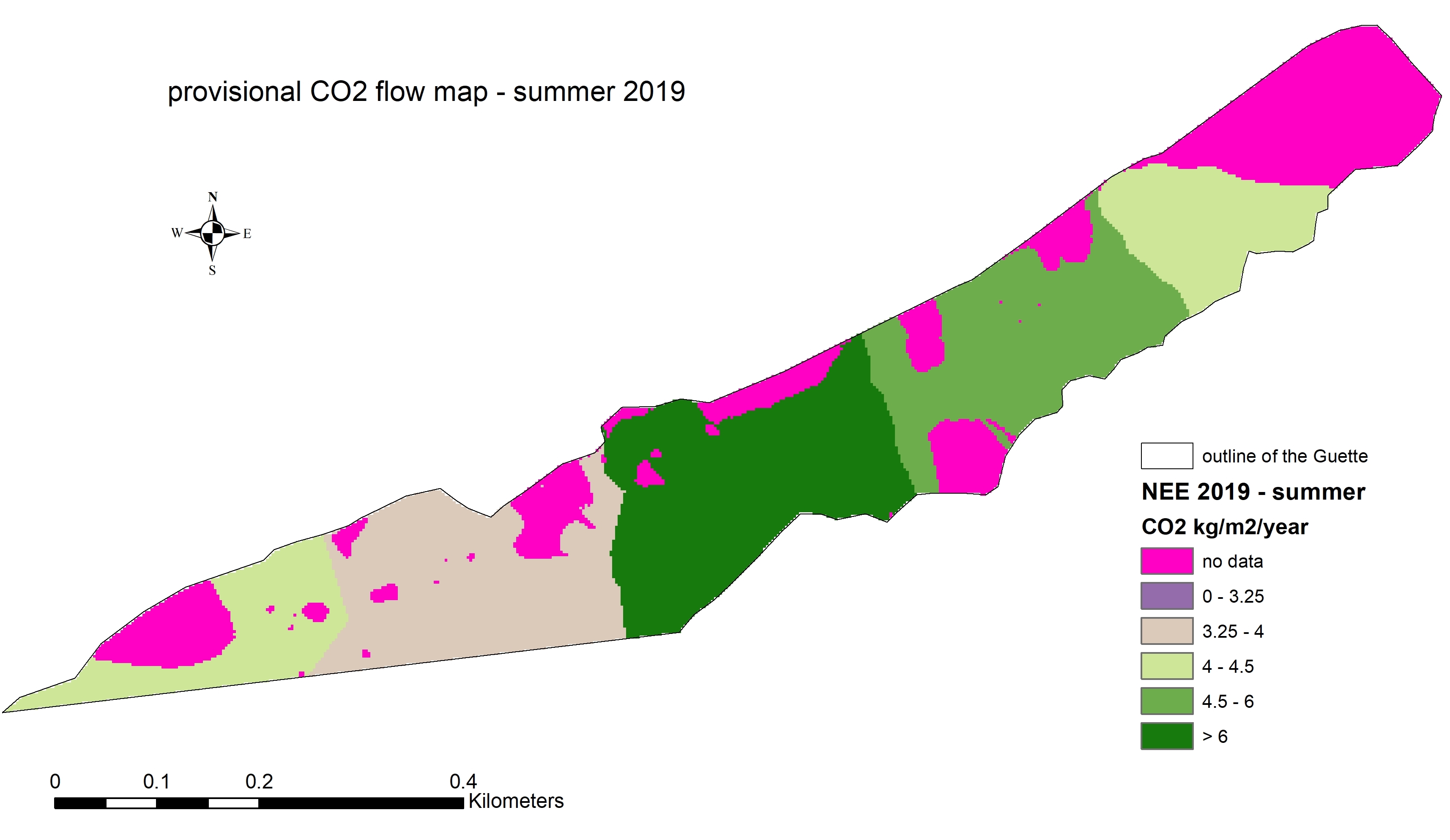 CO2 summer